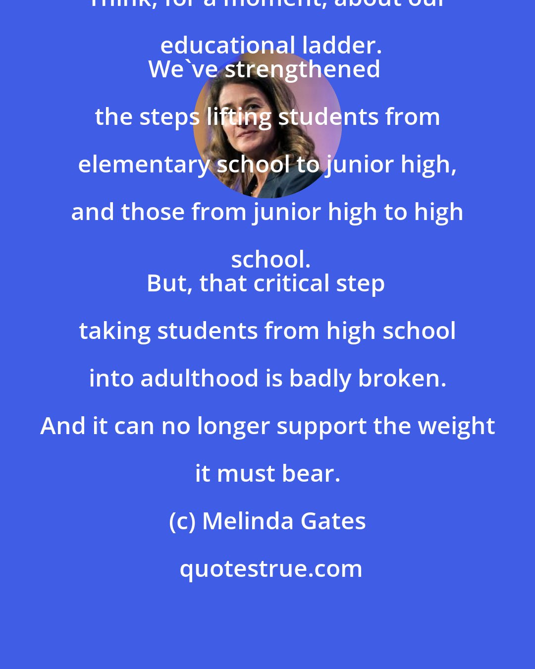 Melinda Gates: Think, for a moment, about our educational ladder.
We've strengthened the steps lifting students from elementary school to junior high, and those from junior high to high school.
But, that critical step taking students from high school into adulthood is badly broken. And it can no longer support the weight it must bear.