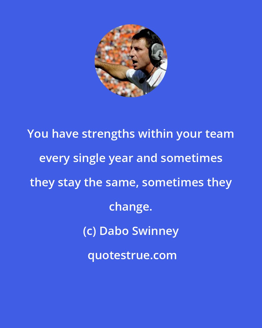 Dabo Swinney: You have strengths within your team every single year and sometimes they stay the same, sometimes they change.