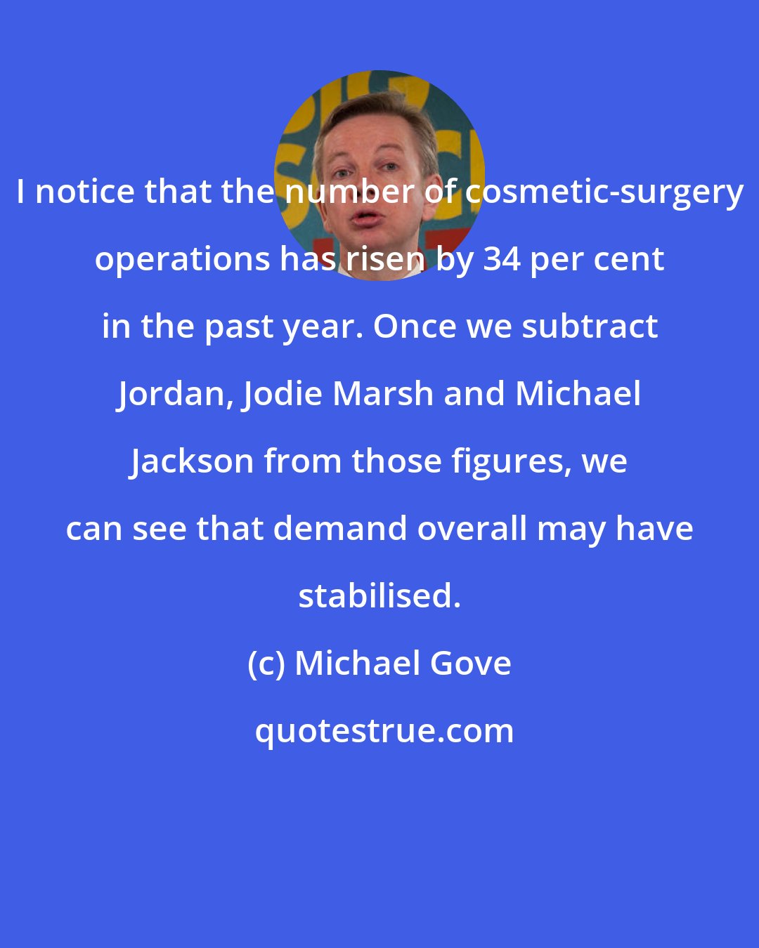 Michael Gove: I notice that the number of cosmetic-surgery operations has risen by 34 per cent in the past year. Once we subtract Jordan, Jodie Marsh and Michael Jackson from those figures, we can see that demand overall may have stabilised.