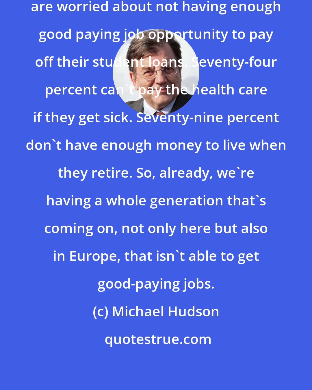 Michael Hudson: Seventy-eight percent of millennials are worried about not having enough good paying job opportunity to pay off their student loans. Seventy-four percent can't pay the health care if they get sick. Seventy-nine percent don't have enough money to live when they retire. So, already, we're having a whole generation that's coming on, not only here but also in Europe, that isn't able to get good-paying jobs.