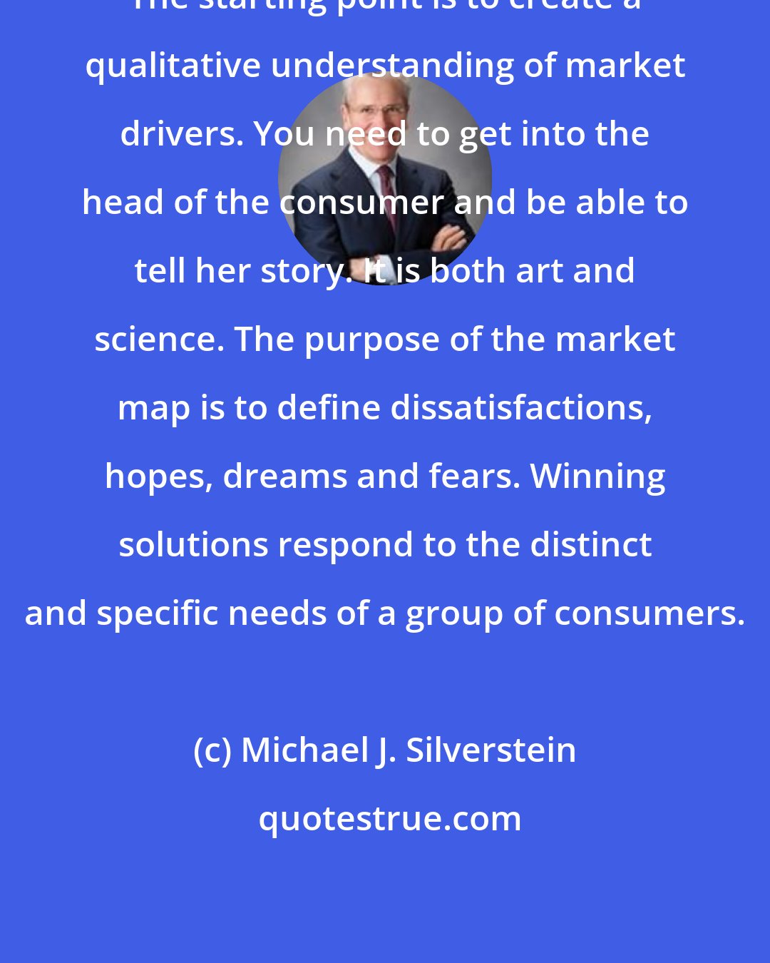 Michael J. Silverstein: The starting point is to create a qualitative understanding of market drivers. You need to get into the head of the consumer and be able to tell her story. It is both art and science. The purpose of the market map is to define dissatisfactions, hopes, dreams and fears. Winning solutions respond to the distinct and specific needs of a group of consumers.